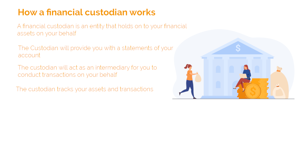 What is  a financial custodian