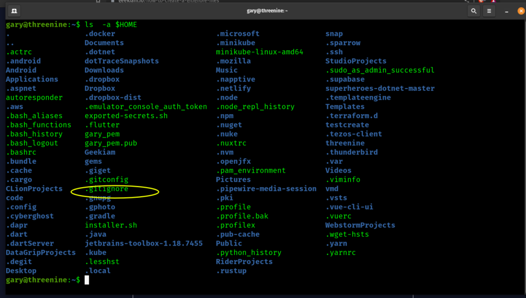 How To Create Git Ignore Files Gary Woodfine